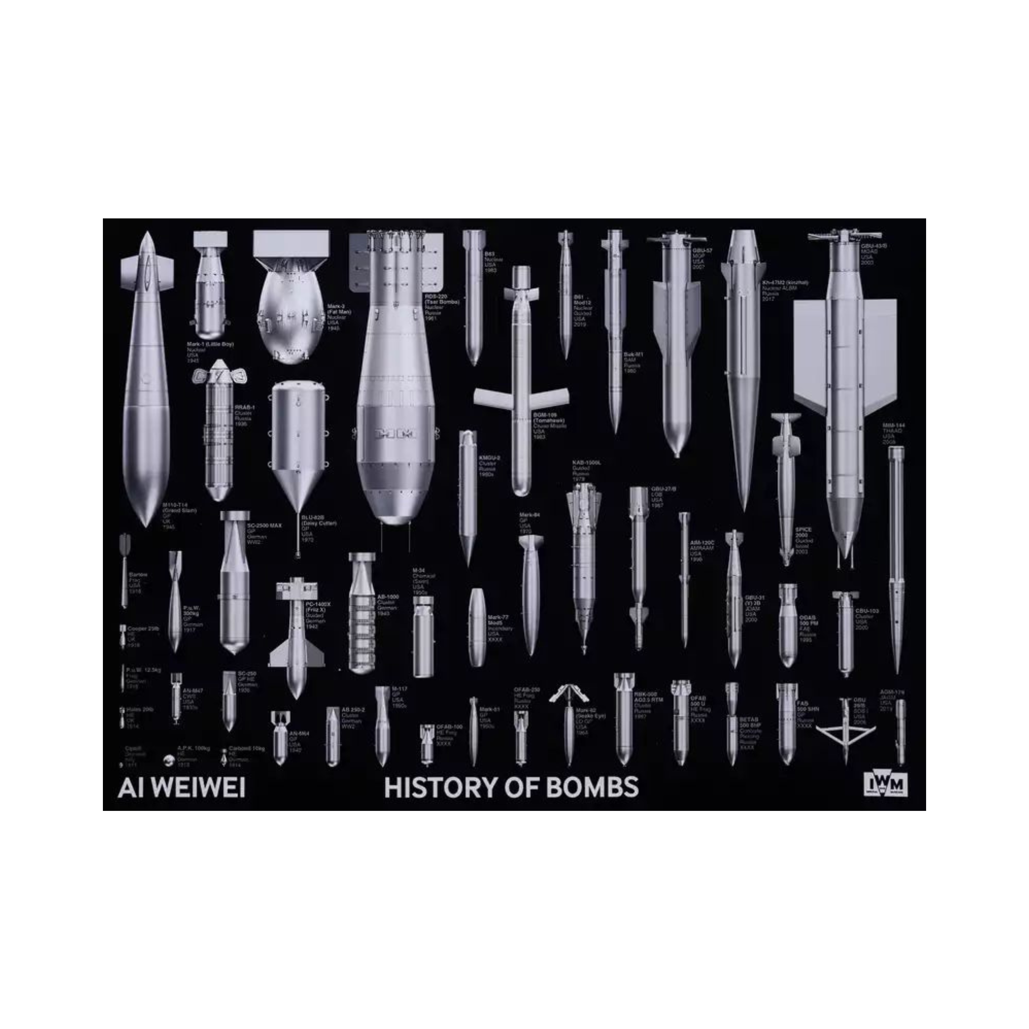 Ai Weiwei – History of Bombs (2020)