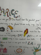 Niki de Saint Phalle - Dear Clarice from Eight by Eight to Celebrate the Temporary Contemporary (1983)